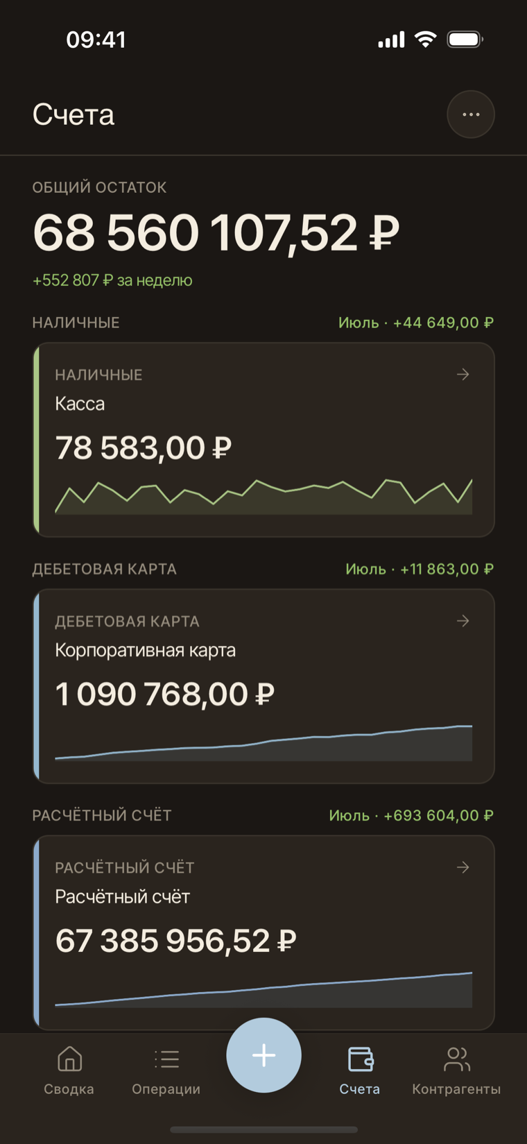 Счета в свод.ли на телефоне