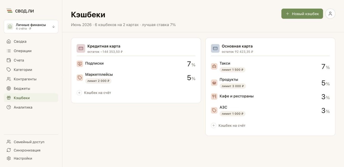 Кэшбеки в свод.ли