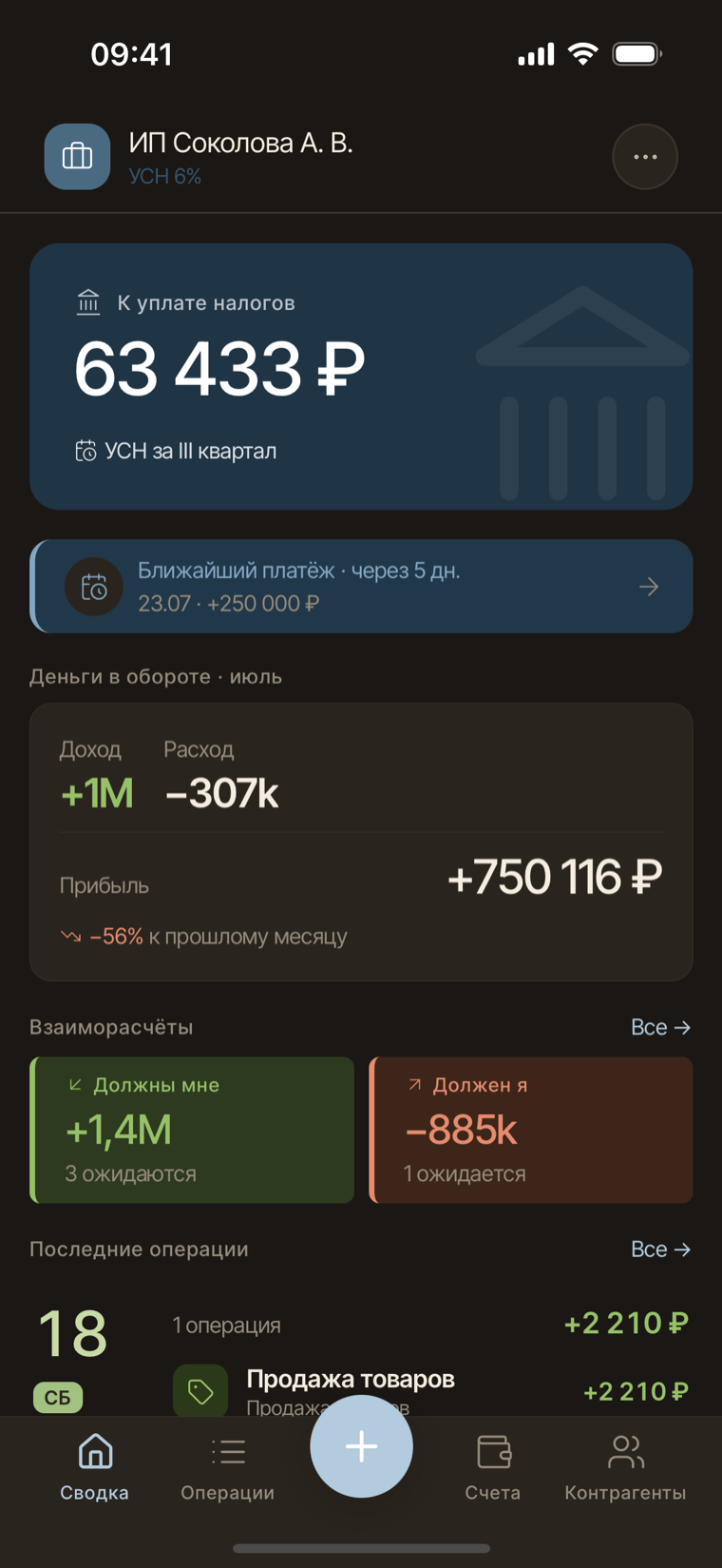 Сводка в свод.ли на телефоне