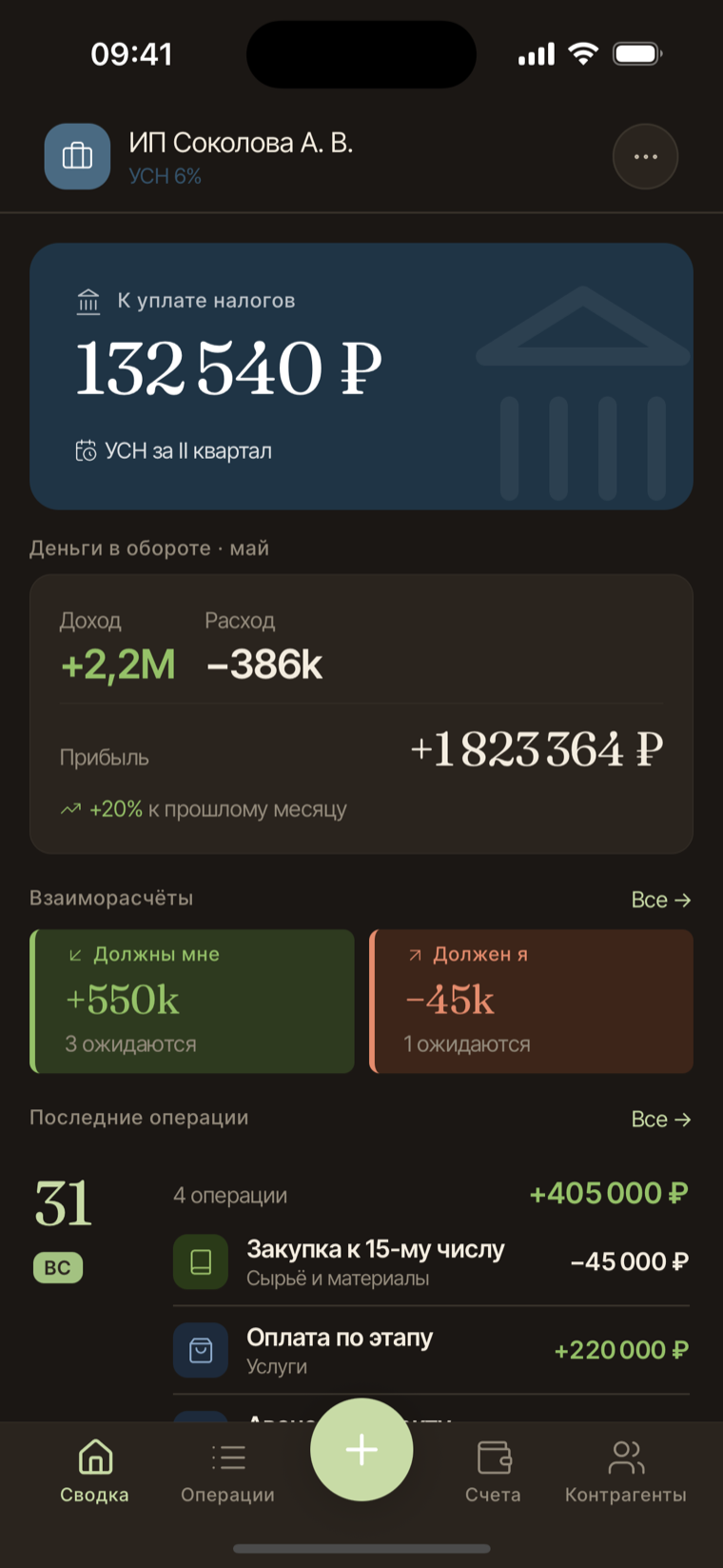 Сводка в свод.ли на телефоне