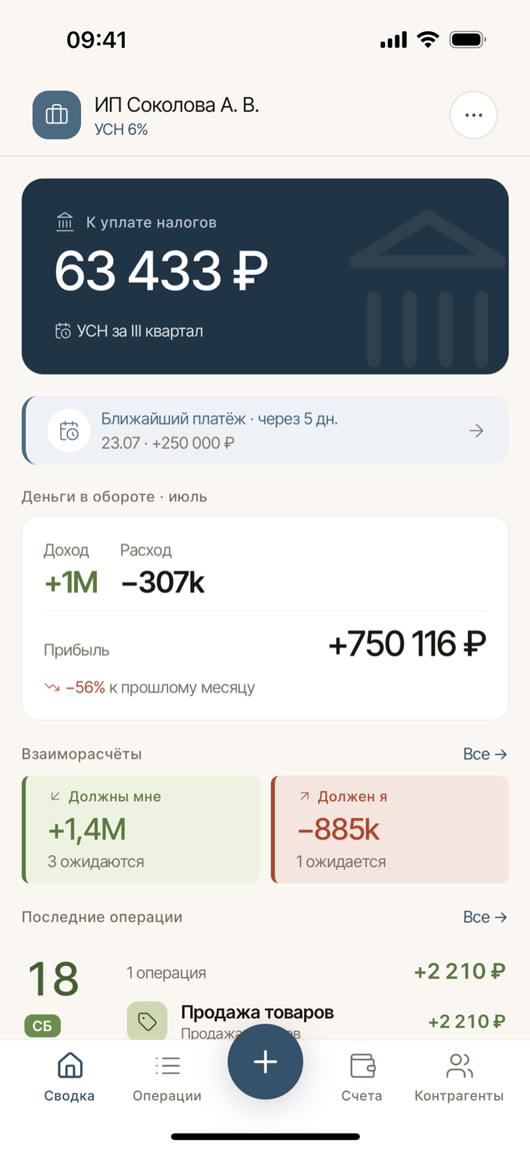 Сводка в свод.ли на телефоне