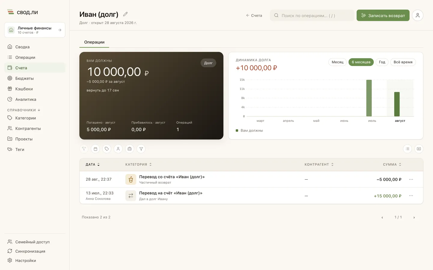 Учтите частичный возврат · Веб-интерфейс