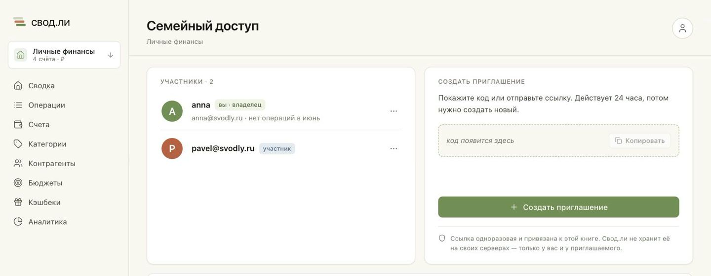 Совместный доступ к книге: участники и приглашения в свод.ли