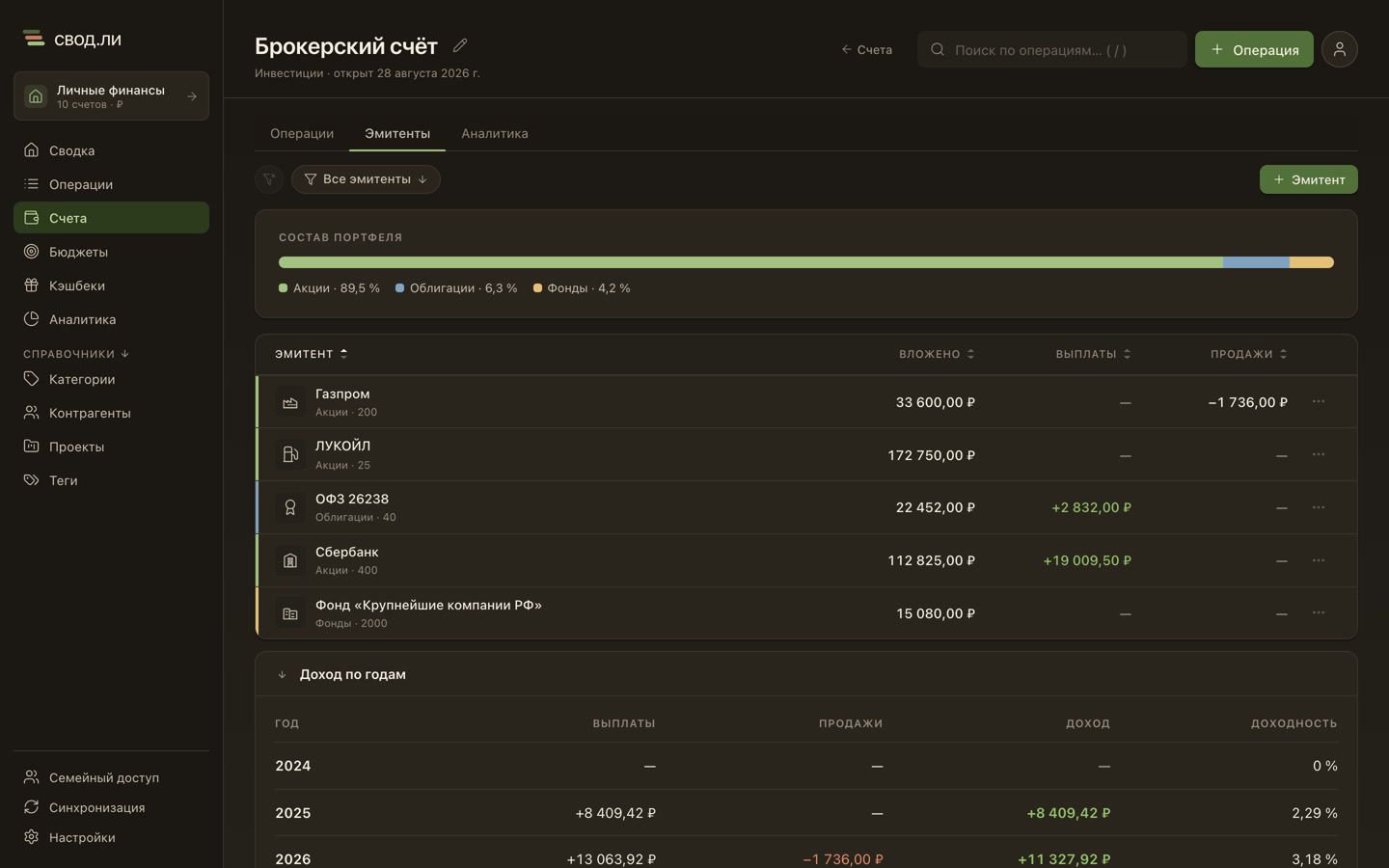 Инвестиционный счёт в свод.ли: состав портфеля и таблица эмитентов