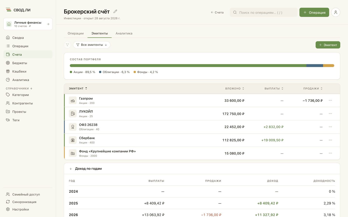 Инвестиционный счёт в свод.ли: состав портфеля и таблица эмитентов