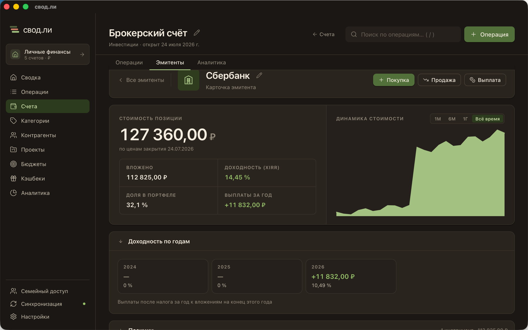 Доходности в свод.ли: лента годовых доходностей эмитента и динамика стоимости