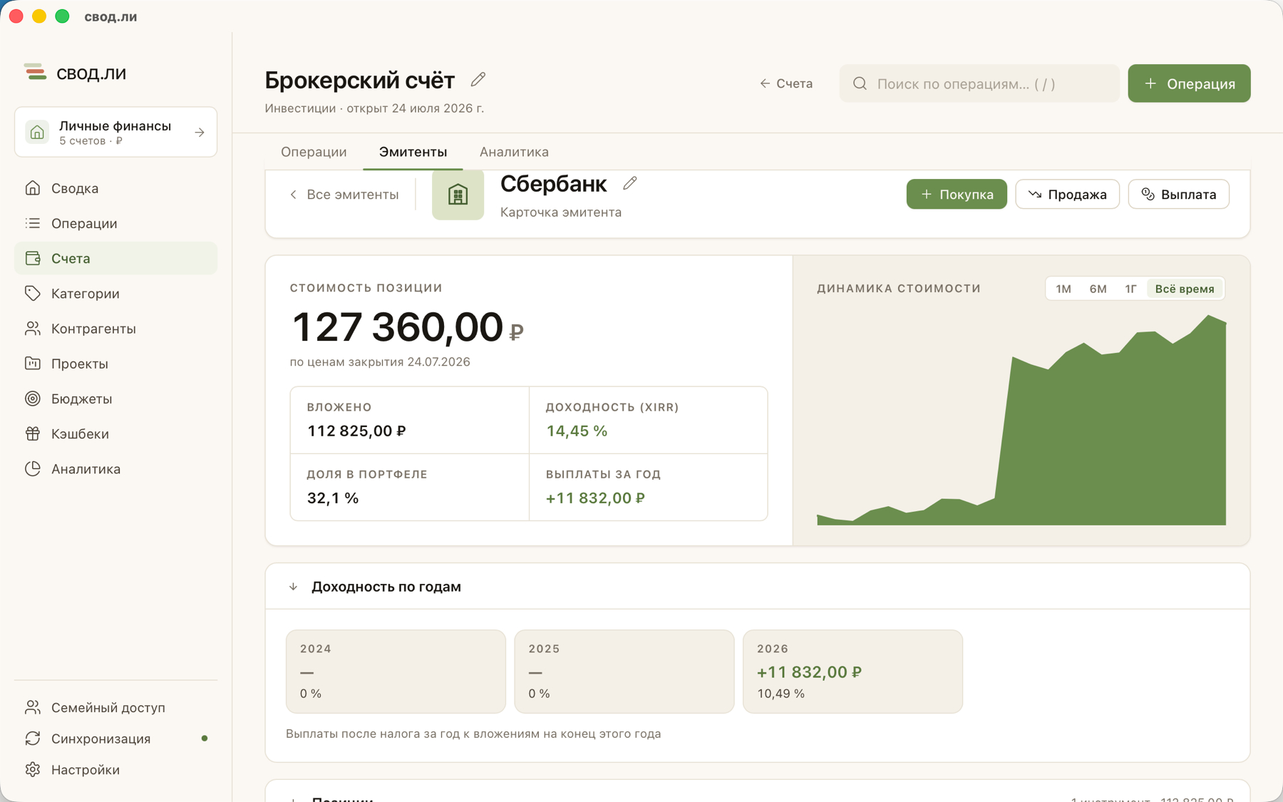Доходности в свод.ли: лента годовых доходностей эмитента и динамика стоимости
