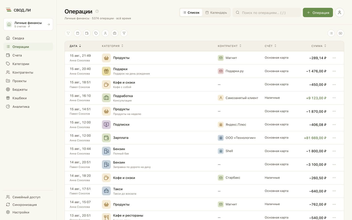 Операции в свод.ли