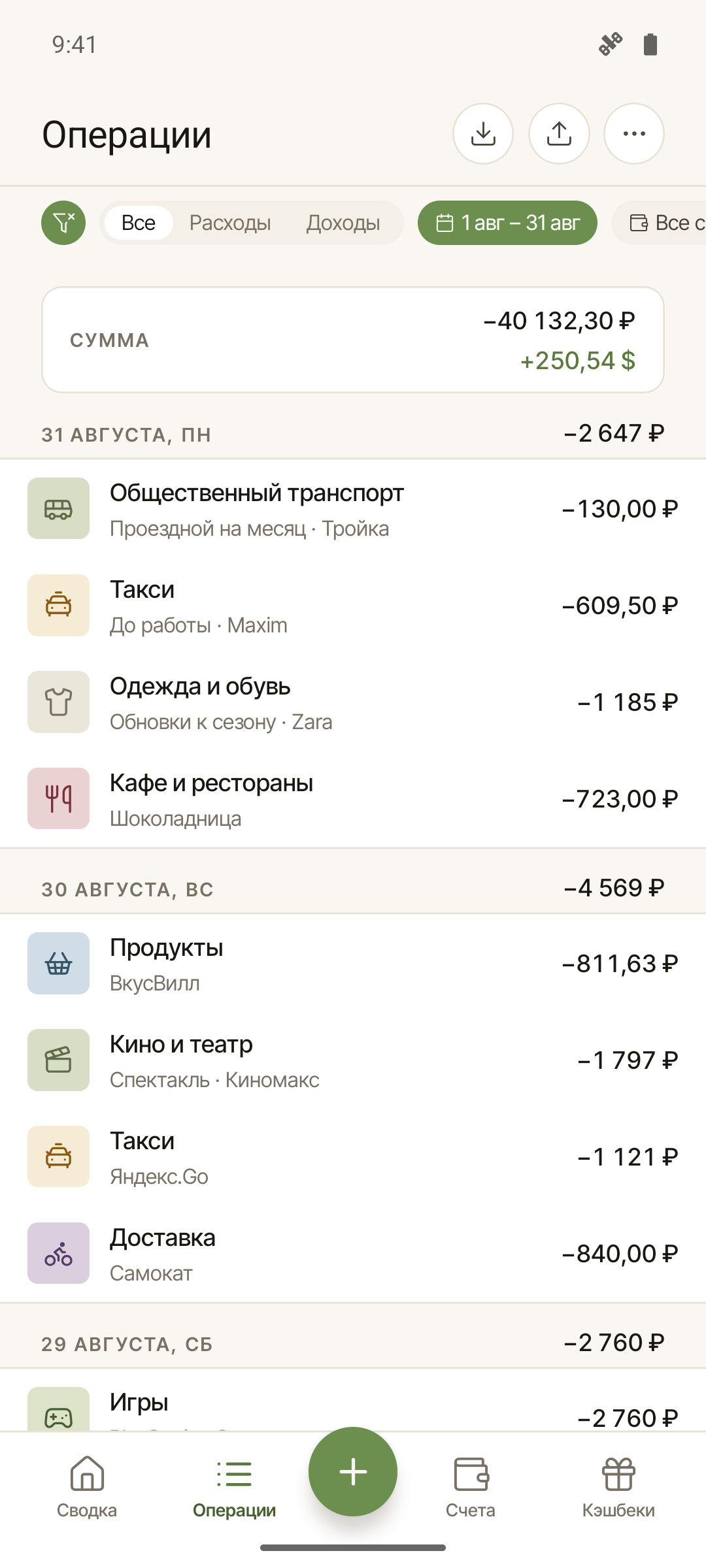Повседневные расходы