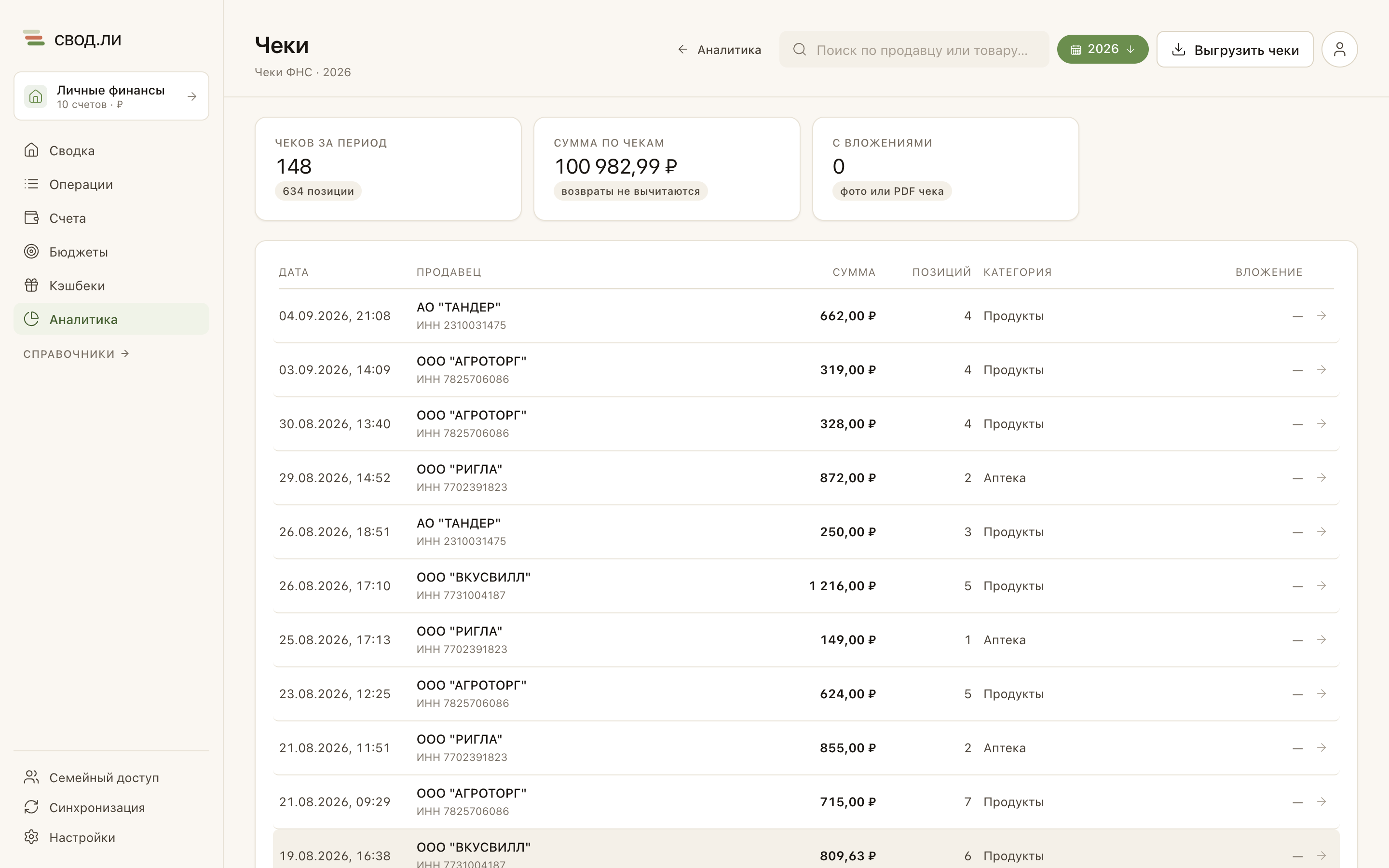 Чеки за период: продавцы, даты и суммы