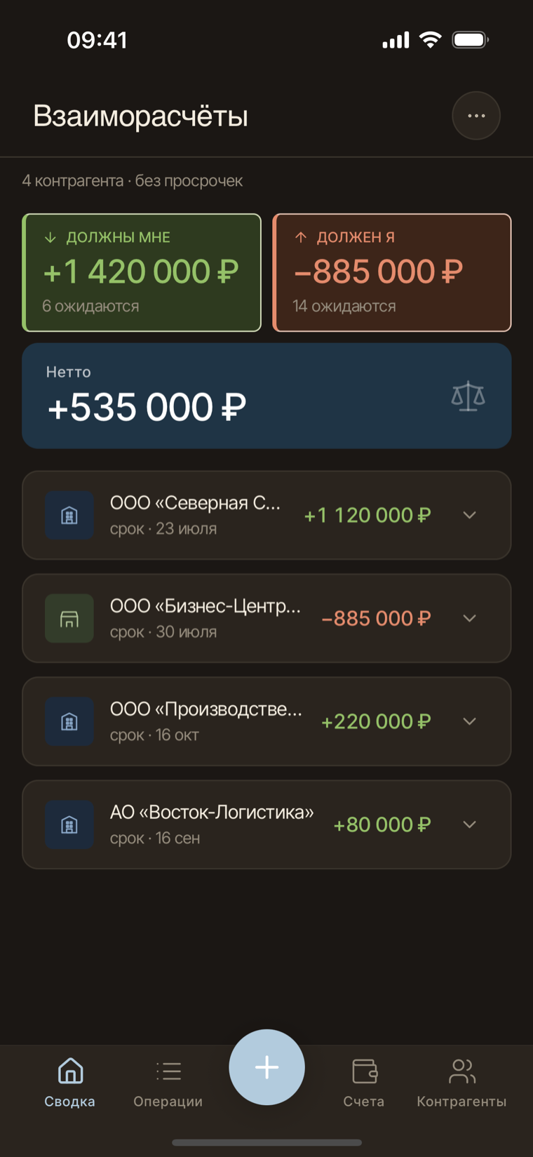 Взаиморасчёты в свод.ли на телефоне