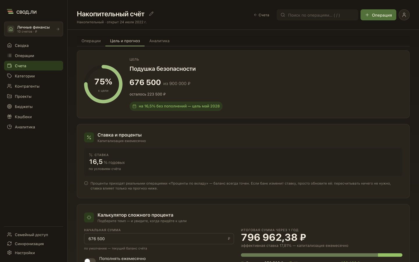 Накопительный счёт в свод.ли: график роста, таблица прогноза и калькулятор сложного процента