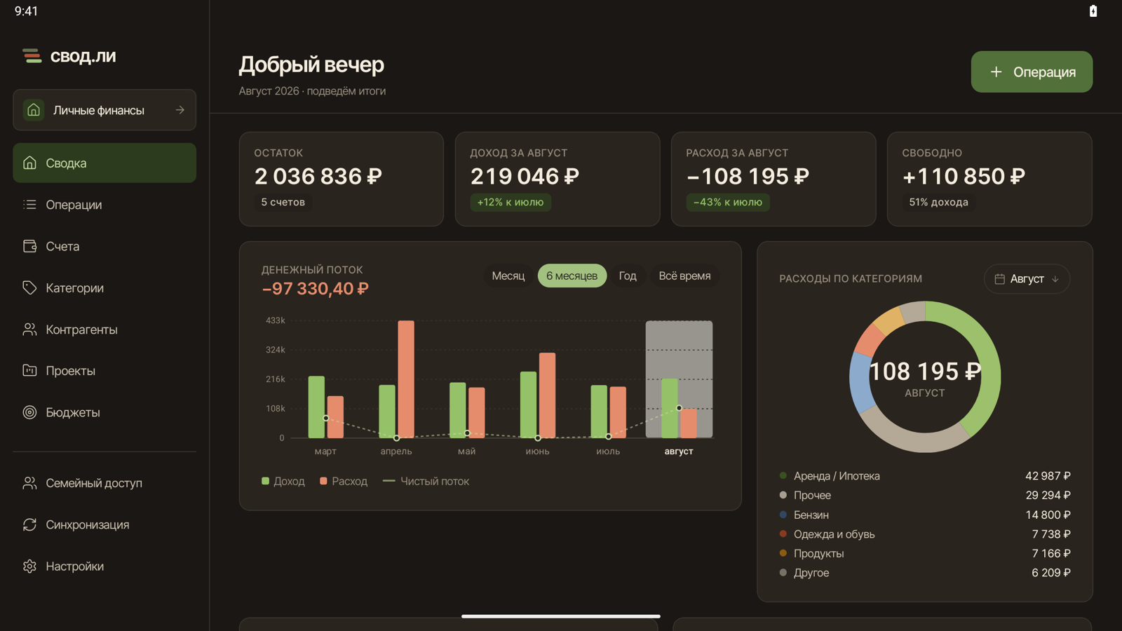 свод.ли на планшете: широкая раскладка с боковой навигацией