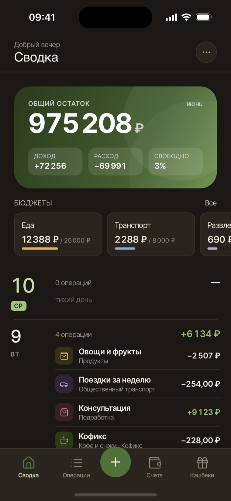 Сводка в свод.ли на телефоне