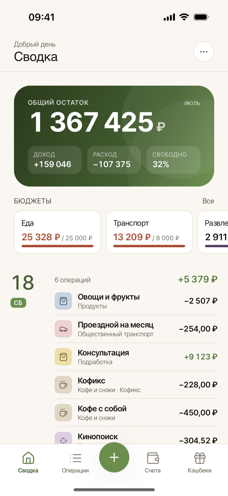 свод.ли на iPhone — сводка