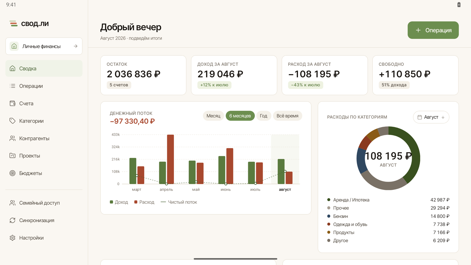 свод.ли на планшете: широкая раскладка с боковой навигацией