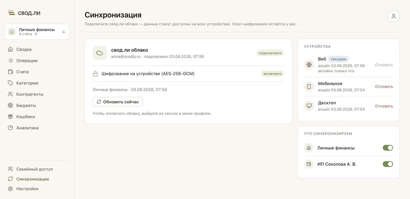 Синхронизация устройств через свод.ли облако