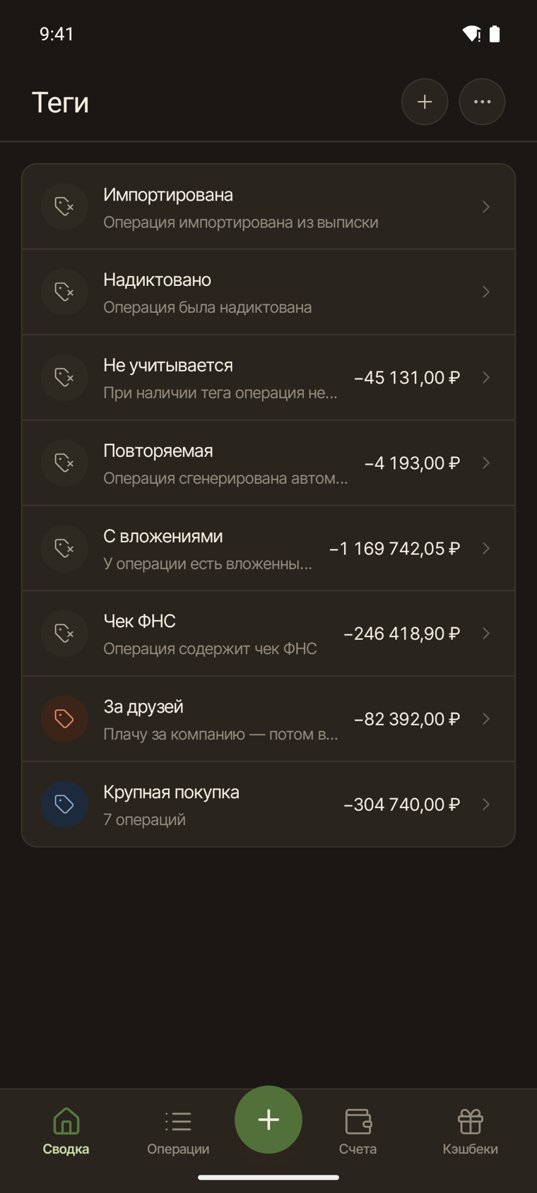 Справочник тегов в свод.ли на телефоне