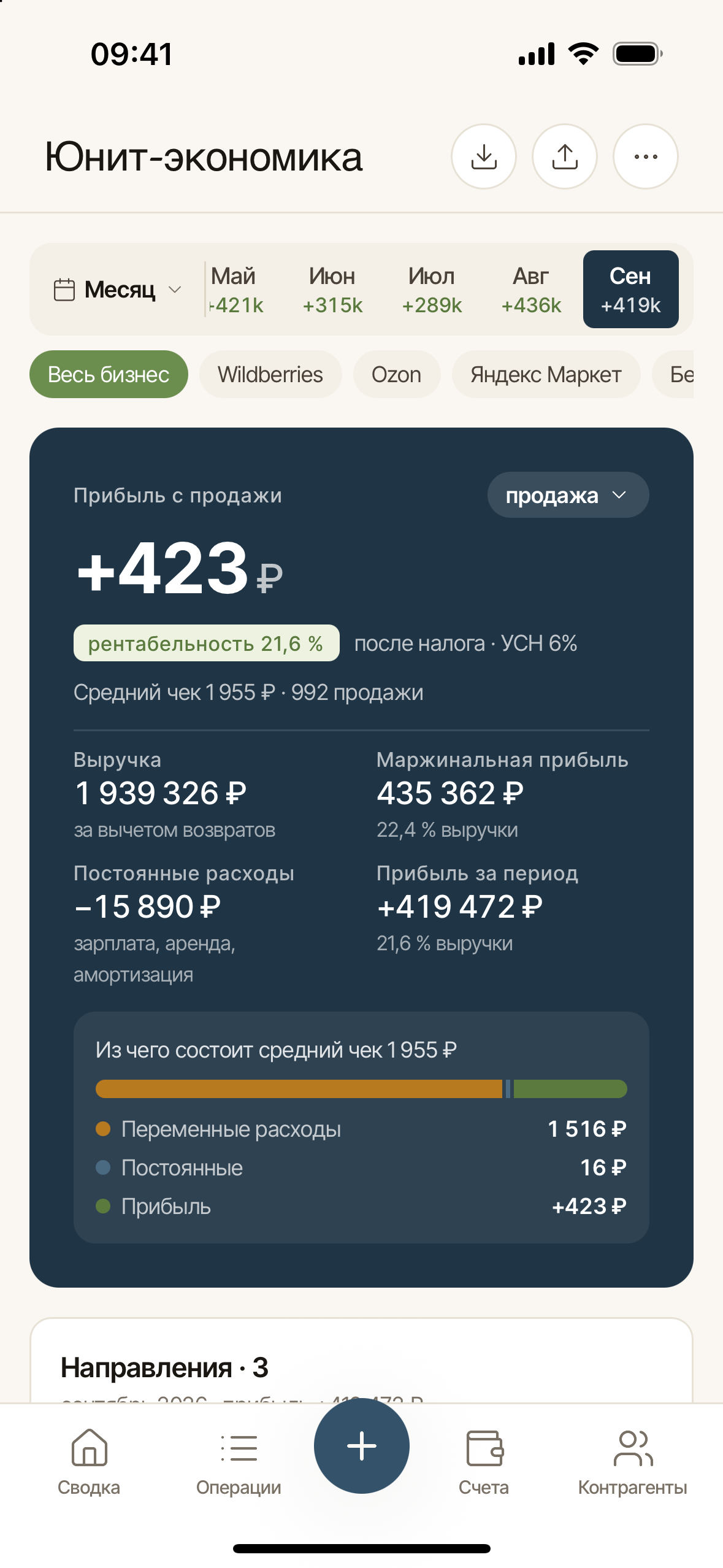Юнит-экономика: прибыль с продажи по направлениям